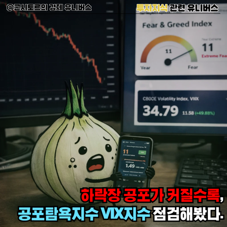 하락장 공포가 커질수록, 공포탐욕지수 CNN VIX지수 점검해 봤다. : 네이버 블로그