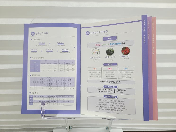 교육기관 요람 인쇄 사례 : 삼척누리유치원, 계단식 요람 제작과 홍보용 리플렛 : 네이버 블로그