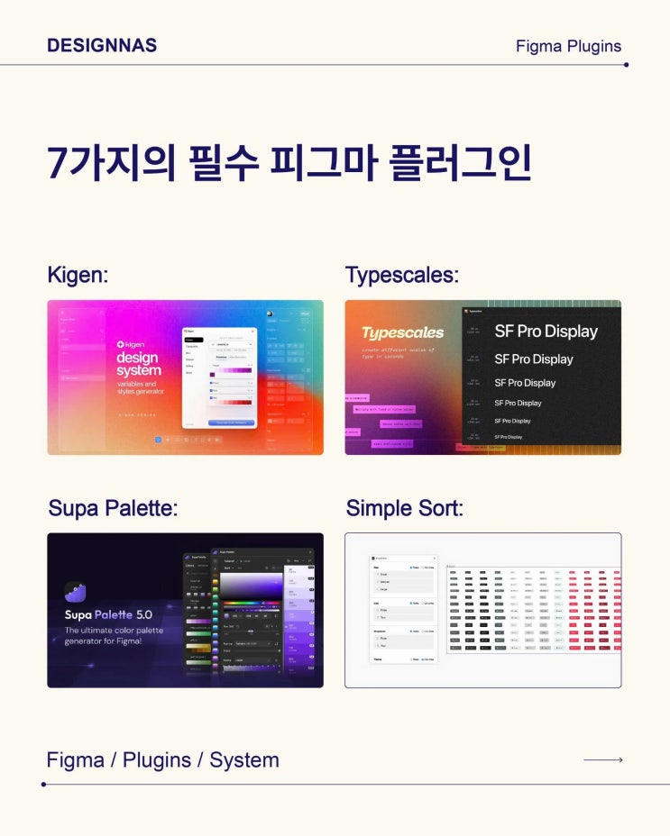 디자이너의 작업속도를 높여주는 피그마 플러그인 총정리! : 네이버 블로그