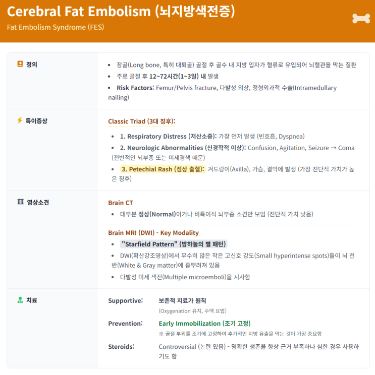 [응급의학과] Cerebral fat embolism, 뇌지방색전증 : 네이버 블로그