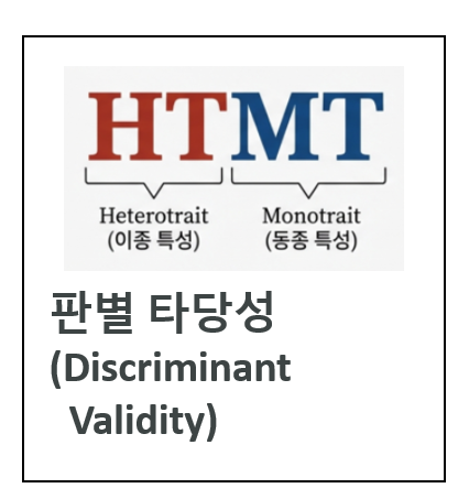 구조방정식 판별 타당도 HTMT에 대한 개념과 활용(박중희): HTMT(Heterotrait-Monotrait ratio of ...