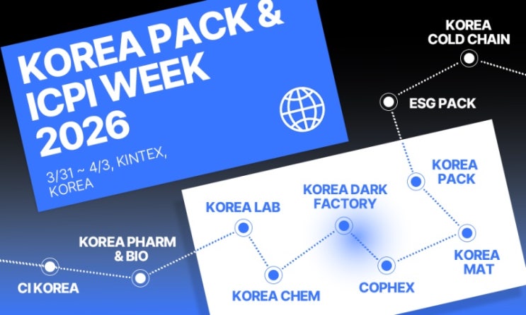 KOREA PACK & ICPI WEEK 2026 | 요즘 핫한 분야들이 모여있는 국내 최대규모 전시회 : 네이버 블로그