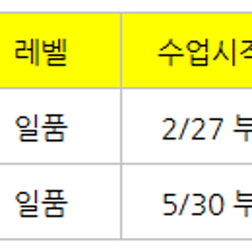 [2026년 편입 시험 안내-대치] RSS 대표 이미지