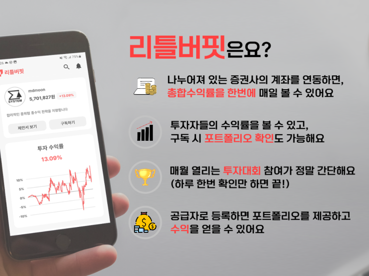 프랙탈에프엔 리틀버핏 오전 뉴스 [2/13 (금)] : 네이버 블로그