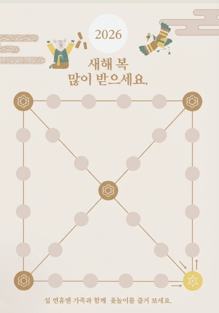 윷판 도안 윷놀이판 윷놀이 무료다운로드 : 네이버 블로그