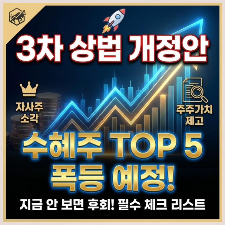 3차 상법 개정안, 자사주 소각 의무화 수혜주 리스트 총정리 : 네이버 블로그