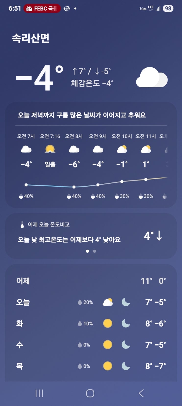 속리산 천왕봉1058m 비로봉1032m 문장대 1054m 산행기 : 네이버 블로그