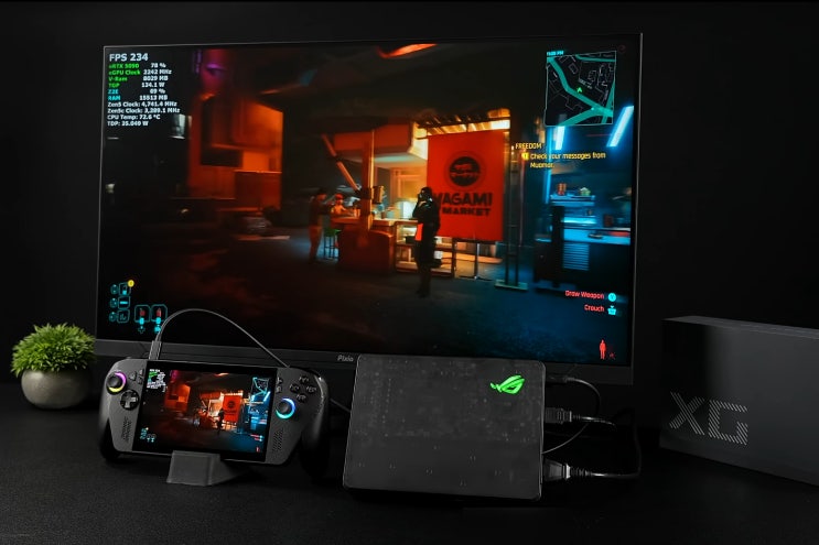 성능 좋은 외장 그래픽카드 eGPU ASUS ROG XG Mobile : 네이버 블로그
