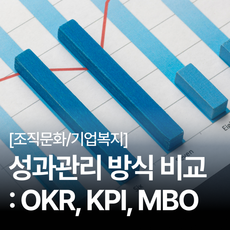 우리 조직에 맞는 성과관리 방식은? OKR·KPI·MBO 차이 한눈에 비교 : 네이버 블로그