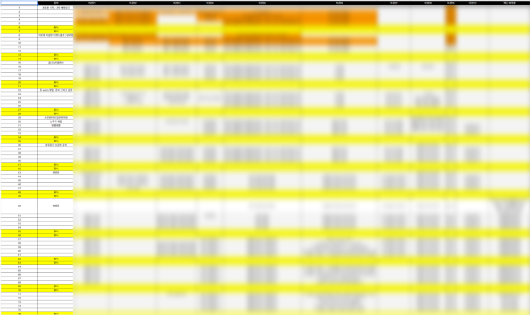 반갑습니다. 일프로 백승용입니다.