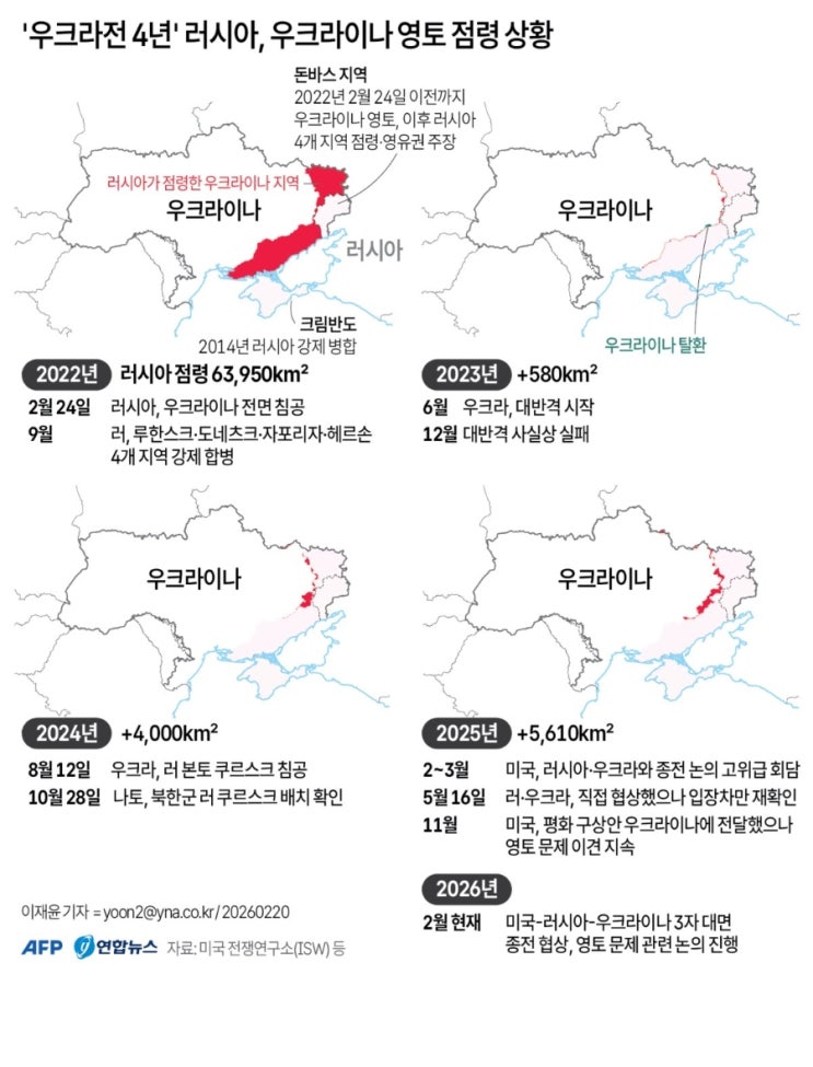 '우크라전 4년' 러시아, 우크라이나 영토 점령 상황 : 네이버 블로그