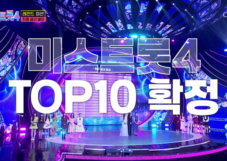 미스트롯4 탑10 명단 완전 정리, 허찬미 1889점 1위부터 김산하까지 : 네이버 블로그