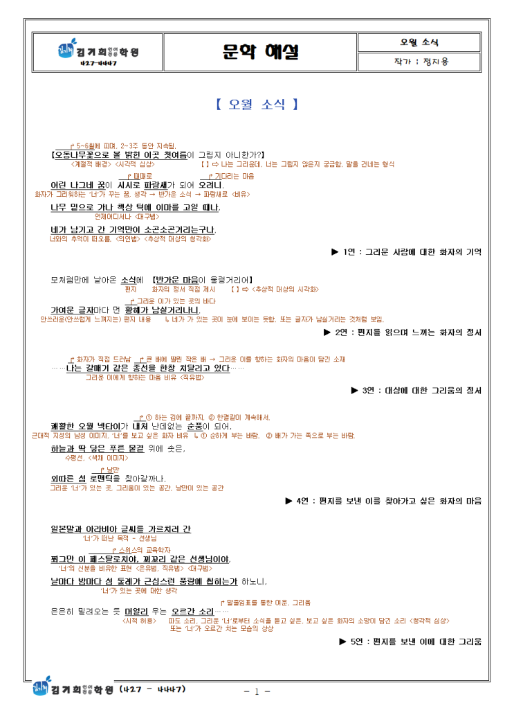 오월 소식 - 정지용 : 네이버 블로그