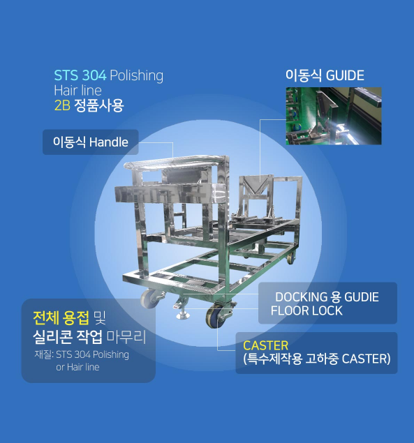 FSAM 이동대차 / FSAM film moving / 이동대차 이동식대차 STS대차 FSAM대차 OLED대차 디스플레이비품 ...