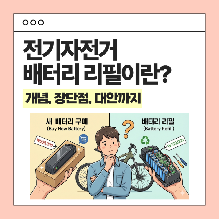 전기자전거 배터리 리필이란? 개념과 장점, 한계와 대안까지 : 네이버 블로그