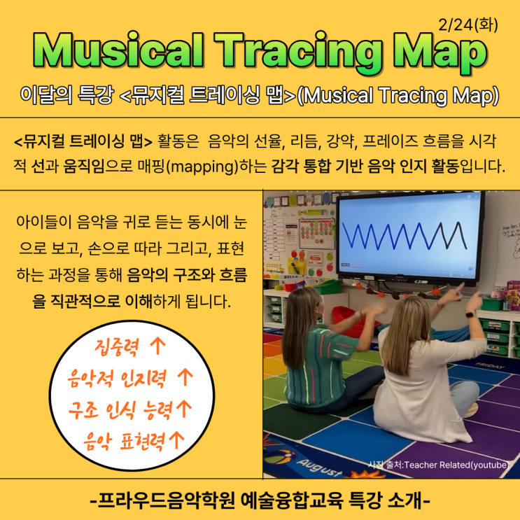 🎹 2월 예술융합교육 특강안내〈뮤지컬 트레이싱 맵 Musical Tracing Map〉 : 네이버 블로그