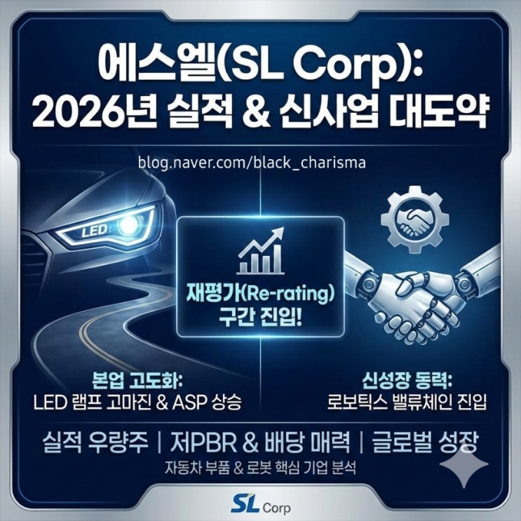 에스엘(SL Corp) 주가 전망 및 기업 분석: 자동차 부품주를 넘어 로봇 밸류체인으로 도약하는 2026년 : 네이버 블로그