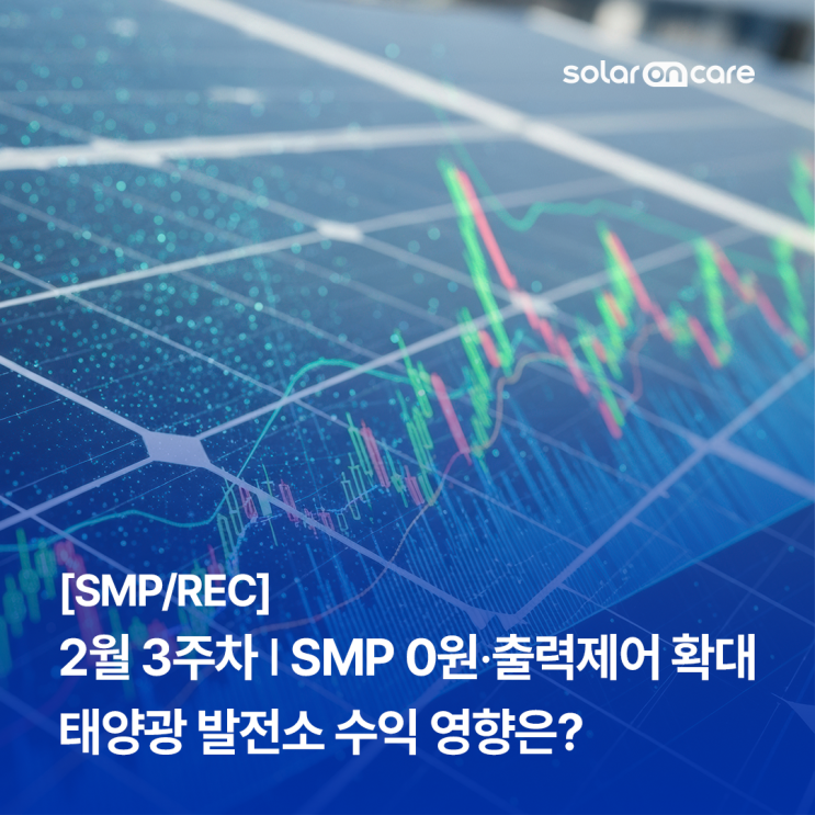 2월 3주차 SMP 0원 발생, 출력제어 확대...태양광 발전소 수익 영향은?[SMP/REC 분석] : 네이버 블로그