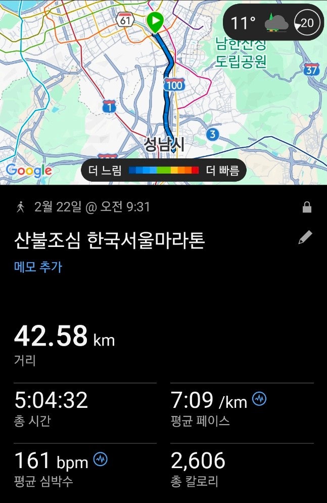 한국서울마라톤 (42km)