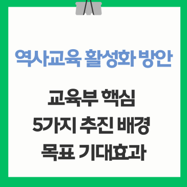 역사교육 활성화 방안, 교육부 핵심 5가지 추진 배경 목표 기대효과 수업 고민하는 선생님을 위한 완벽 가이드