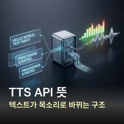 TTS API 뜻 정리, 텍스트가 음성으로 바뀌는 원리 : 네이버 블로그