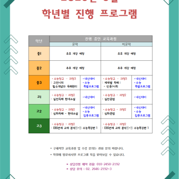 [지성과감성]2026학년도 3월 학년별 진행 프로그램 RSS 대표 이미지