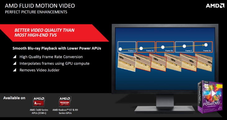 AMD Fluid Motion Video 동영상용 라데온 6000번 7000번대 적용 화질 차이 느낌 : 네이버 블로그