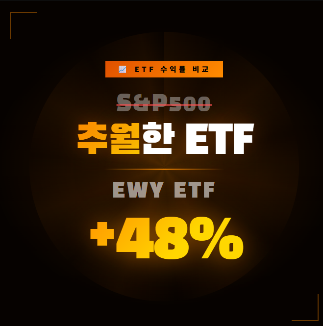 S&P500보다 더 오른 EWY ETF, 외국인이 한국 주식을 미친 듯이 사는 이유 : 네이버 블로그
