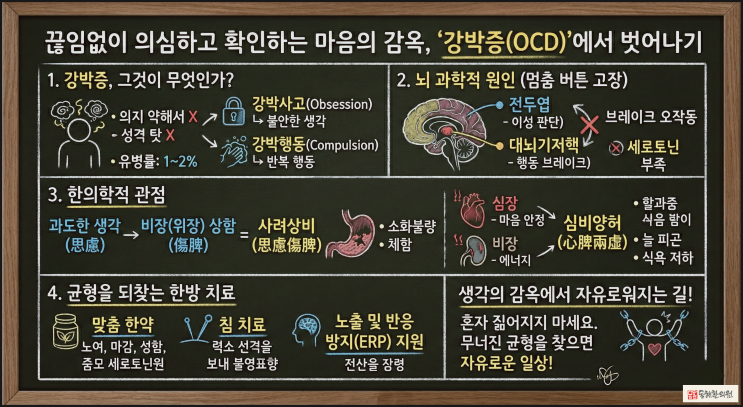 [신경정신] 끊임없이 의심하고 확인하는 마음의 감옥, '강박증'에서 벗어나기 : 네이버 블로그