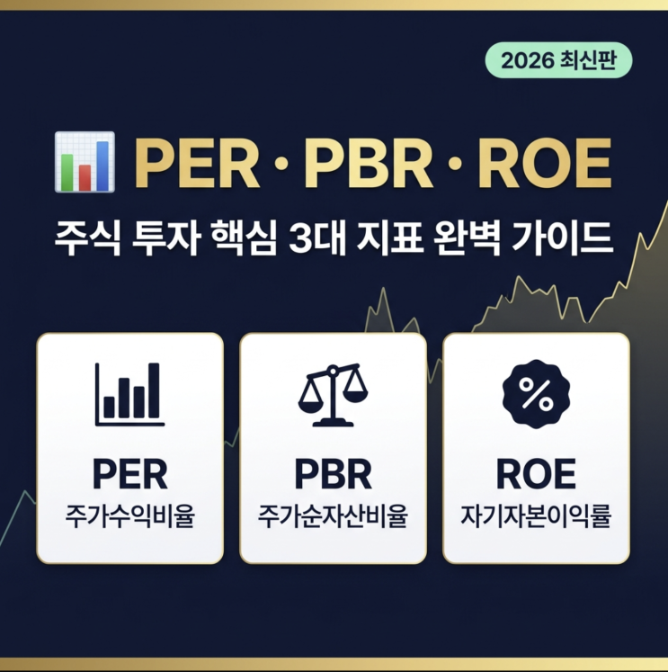 📊 PER·PBR·ROE — 주식 투자 핵심 3대 지표 ,주식하는 사람이라면 꼭 알아하는? : 네이버 블로그