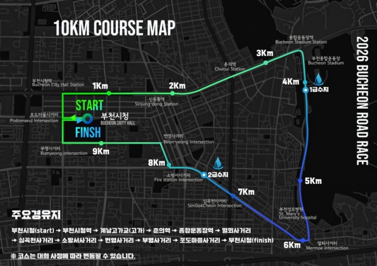 2026부천국제10km로드레이스