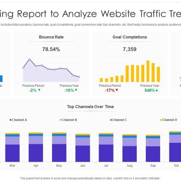 digital_marketing_report_to_analyze_website_traffic_trend_slide01.jpg?type=s3