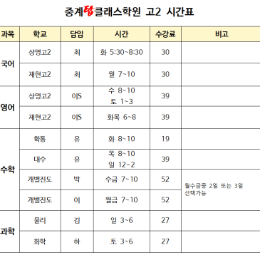 [중계동 수학학원] 재현고2 확통 선택과목, 대수내신대비 수업안내 RSS 대표 이미지