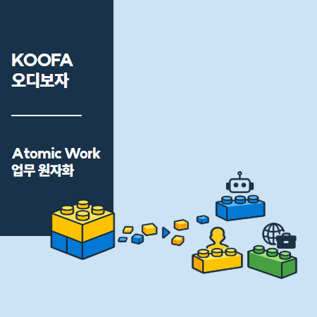 조직개발 관점에서 본 업무원자화(Atomic Work): AI 시대 일의 구조 변화 : 네이버 블로그