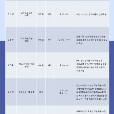 3월 특강반 RSS 대표 이미지