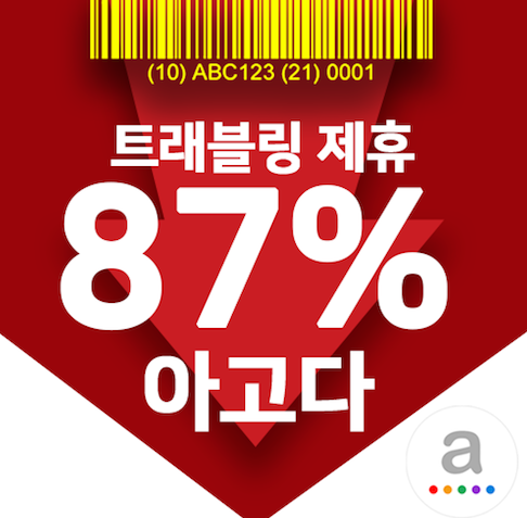 토렐 팰리스 포르투 (Torel Palace Porto) 조식 부페 수영장 오션뷰 객실 ....