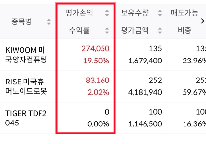 고민 끝에 결국 TDF에 첫 투자를 해봤습니다. : 네이버 블로그