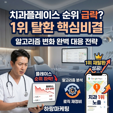 치과마케팅, 갑자기 떨어진 플레이스 순위? 이것만 알면 재탈환 가능합니다.