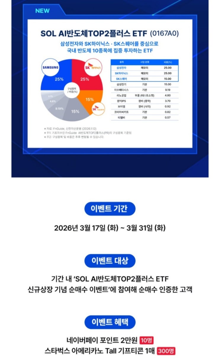 [SOL ETF] 1주 매수 인증 이벤트 2개 (스타벅스 300명 추첨) ~3/31 : 네이버 블로그
