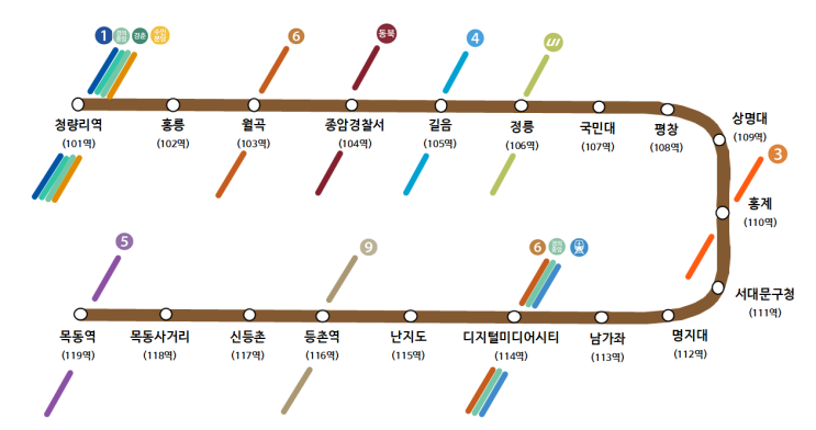 강북횡단선 근황 및 세부 역 위치 : 네이버 블로그