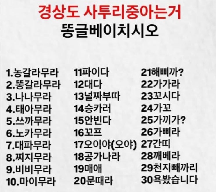 경상도 사투리 능력고사 : 네이버 블로그
