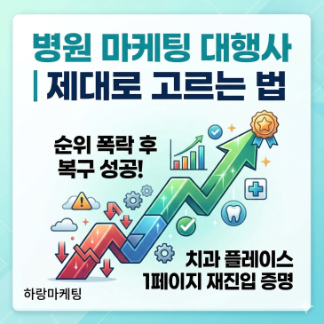 병원 마케팅 대행사 제대로 고르는 법, 치과 플레이스 순위 폭락 후 복구 과정으로 증명해드립니다