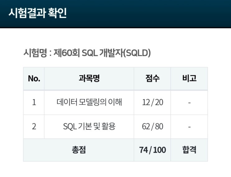 SQLD 60회 1트 합격! 짧은 후기: 교재, 공부법 : 네이버 블로그