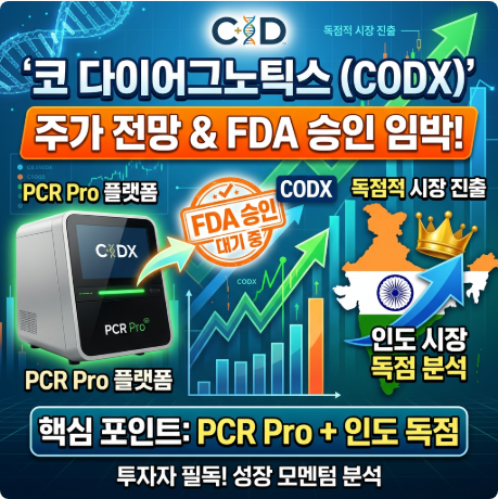 코 다이어그노틱스(CODX) 주가 전망, FDA 승인 임박한 PCR Pro 플랫폼과 인도 시장 독점 분석 : 네이버 블로그