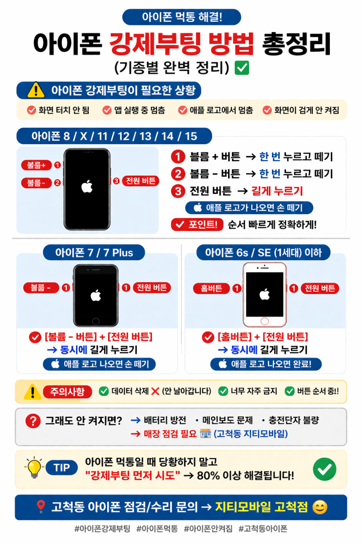 📱 아이폰 먹통됐을 때? 강제부팅 방법 총정리 (기종별 완벽 정리) : 네이버 블로그