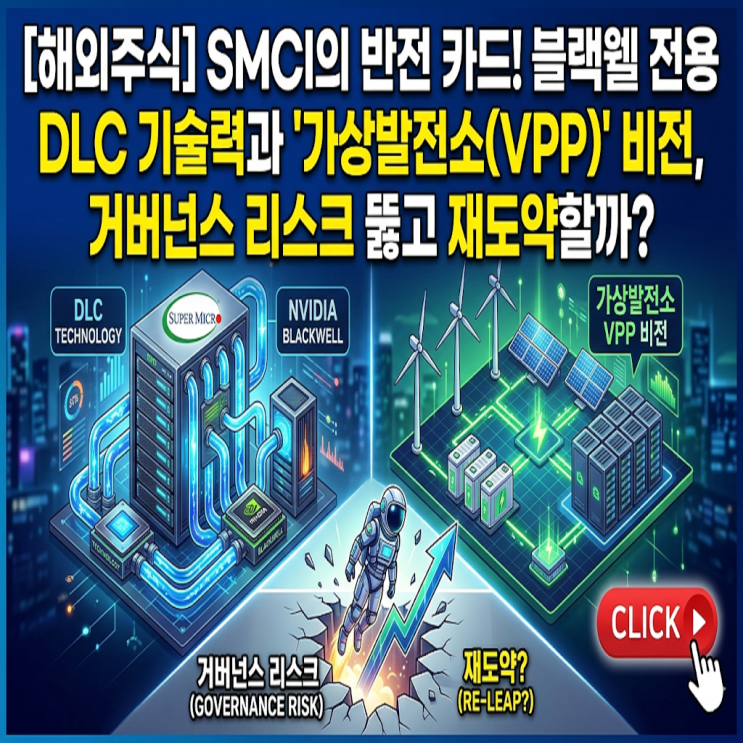 [해외주식] SMCI, 액체 냉각 80% 독점인데 마진은 '반토막'? 수주 잔고 130억 달러의 함정인가 기회인가! : 네이버 블로그