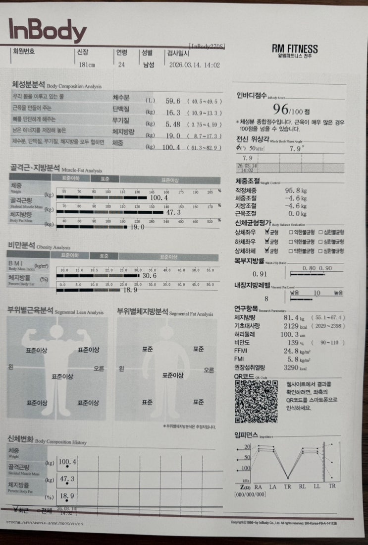 내 몸의 성적표, 인바디(InBody) 완벽 정복 : '해설남' 트레이너의 실전 차트 분석 : 네이버 블로그