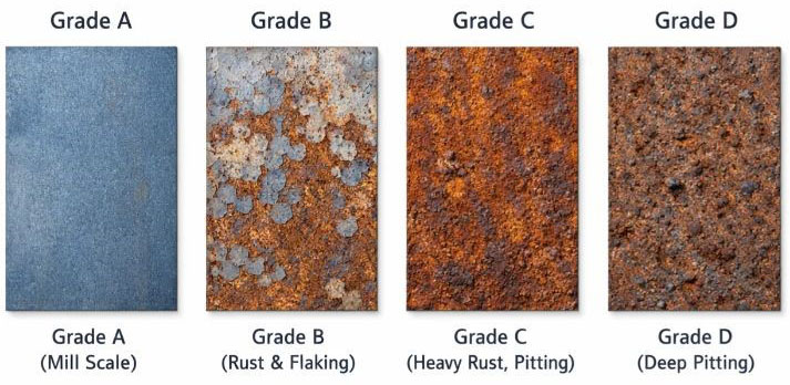 ISO 8501-1 Rust Grade A~D 정의 : 네이버 블로그