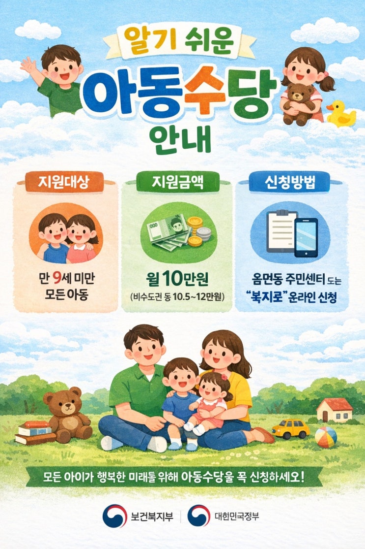 2026년 16년생 17년생 18년생 아동수당 총정리 | 금액 인상·대상 확대, 우리 아이도 받을 수 있을까? : 네이버 블로그