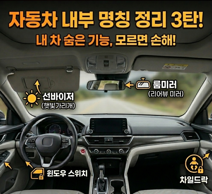 [차알못 주의] 뒷문 안 열린다고 정비소부터 가면 쌩돈 날립니다 (차일드락, 자동차 내부 명칭 총정리) : 네이버 블로그